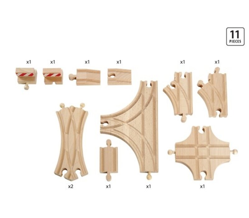 Brio Advanced Expansion