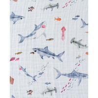Print Swaddles