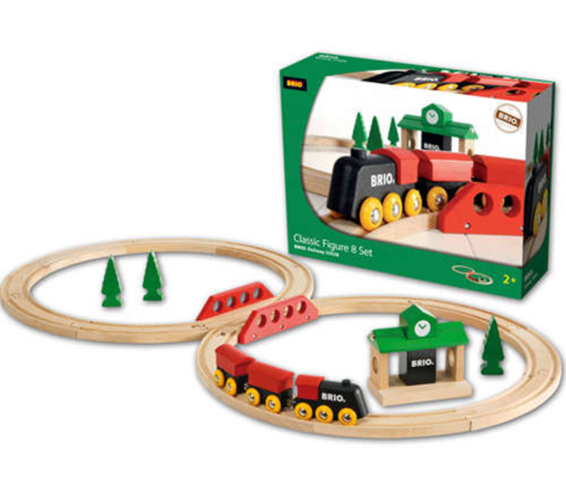 Classic Figure 8 Train Set