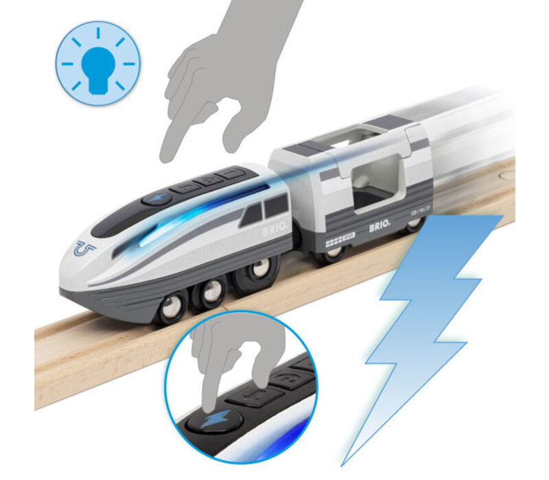 Turbo Train
