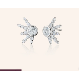 MONICA RICH KOSANN "Points of Light" Earrings with White Topaz and White Sapphires in Sterling Silver MONICA RICH KOSANN "Points of Light" Earrings with White Topaz and White Sapphires in Sterling Silver