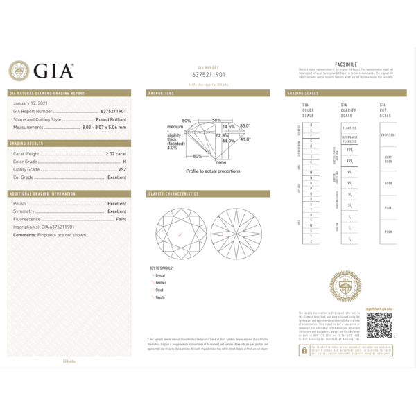 Platinum 2.02ct Diamond Round Brilliant Cut Solitaire Ring GIA Certified