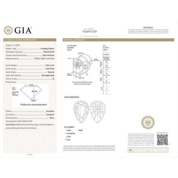 Platinum 4.22 tcw Pink and White Diamond Ring