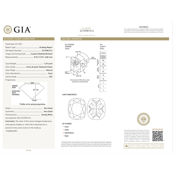 18kt White Gold 2.02ct tcw  Diamond Ring