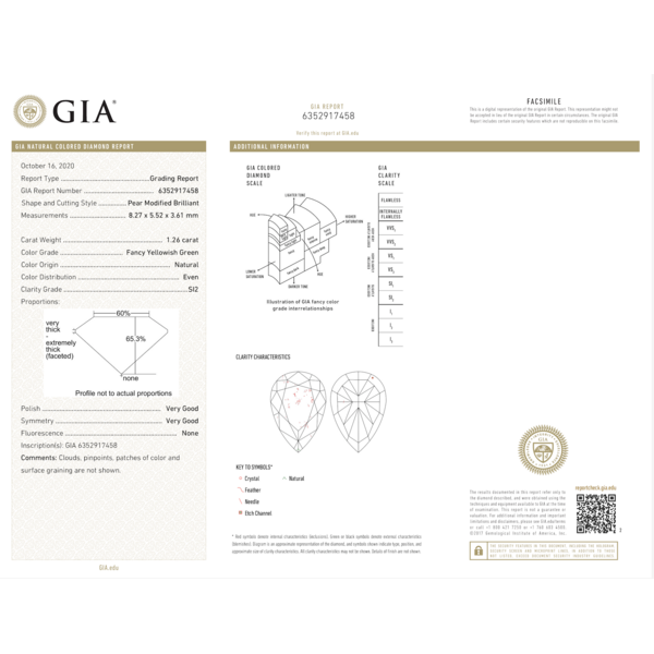 18kt White Gold 1.88 tcw Diamond Ring