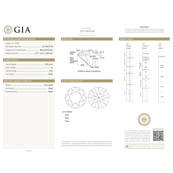 Platinum 1.00ct Diamond Princess Cut Solitaire Ring GIA Certified