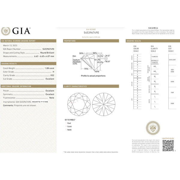 HEARTS ON FIRE LLC Platinum 1.08ct Vela Solitaire Ring