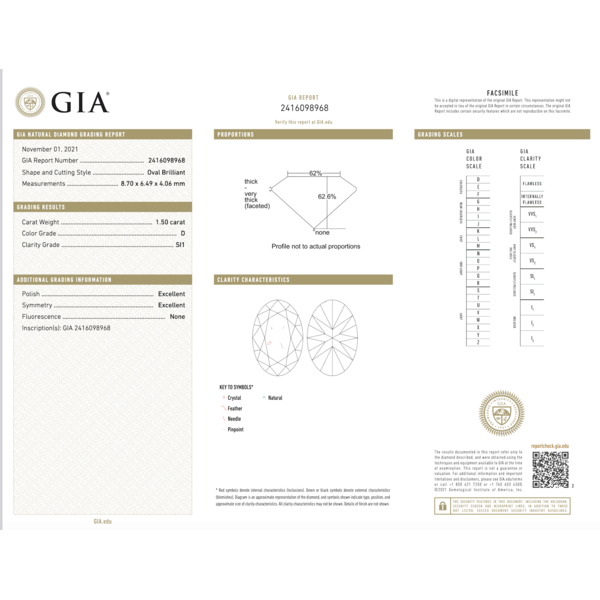 Platinum 1.50ct Oval Diamond Solitaire Ring