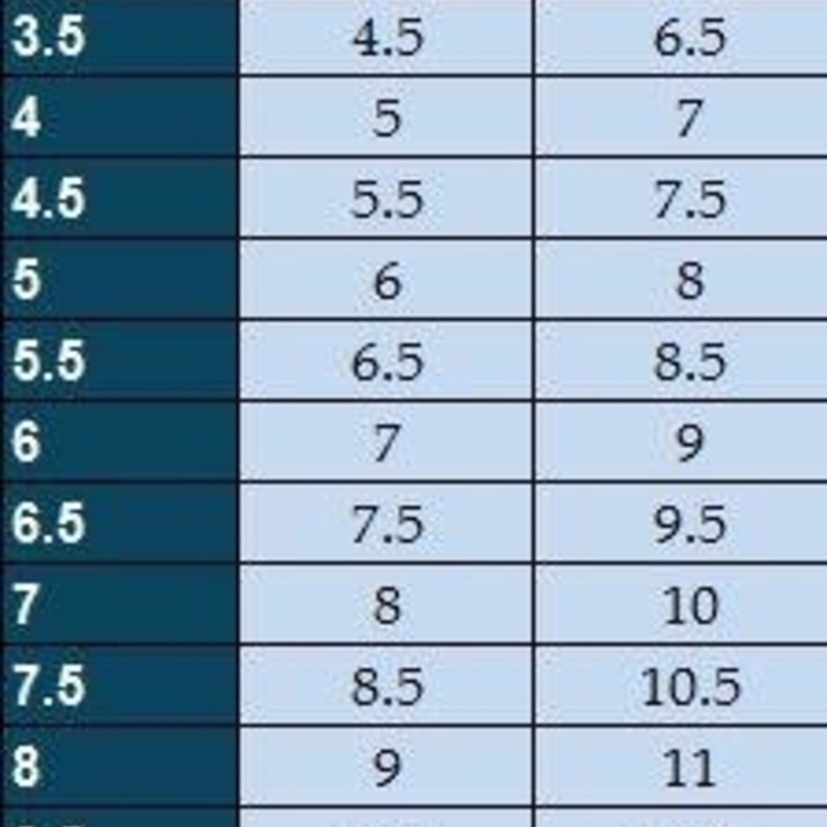 Blundstone Blundstone Chelsea 1306 Dress Boot