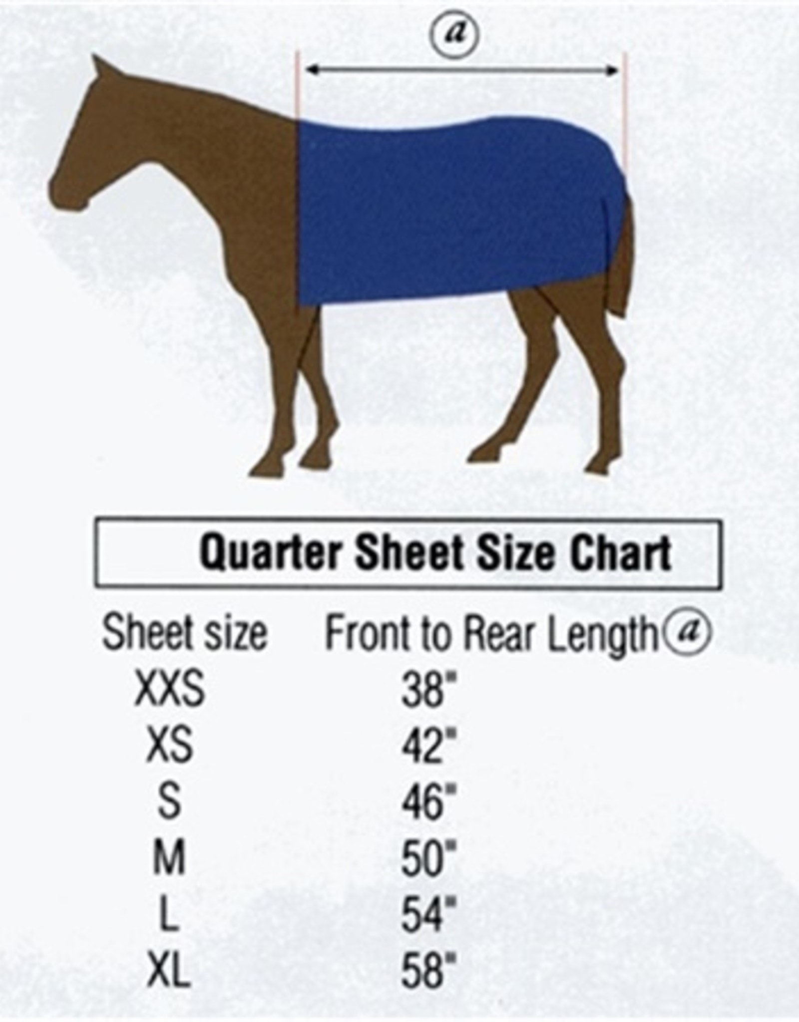 SmartPak Fleece Quarter Sheet Review 