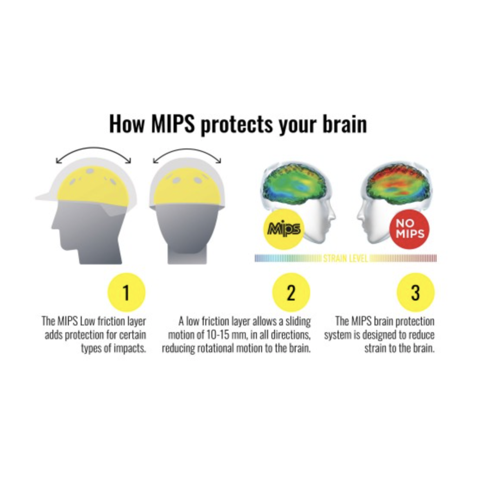 One K MIPS CCS Helmet