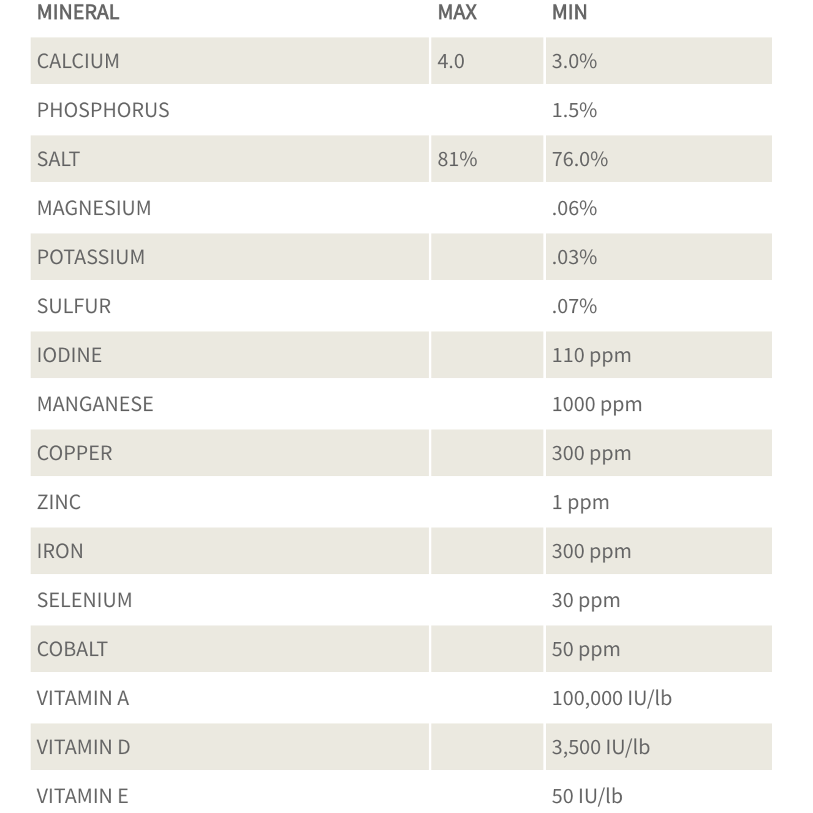 Redmond Redmond Daily Red Salt