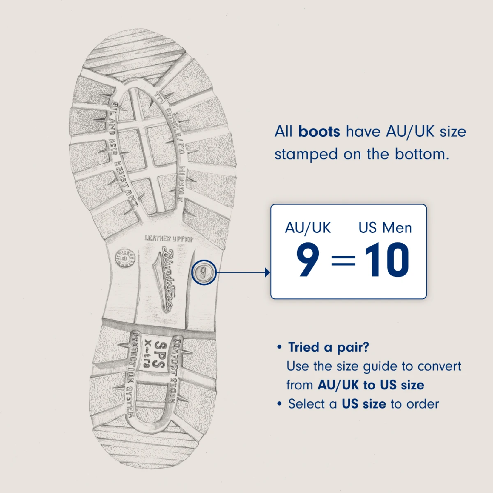 Blundstone Blundstone Chelsea 550 Boot