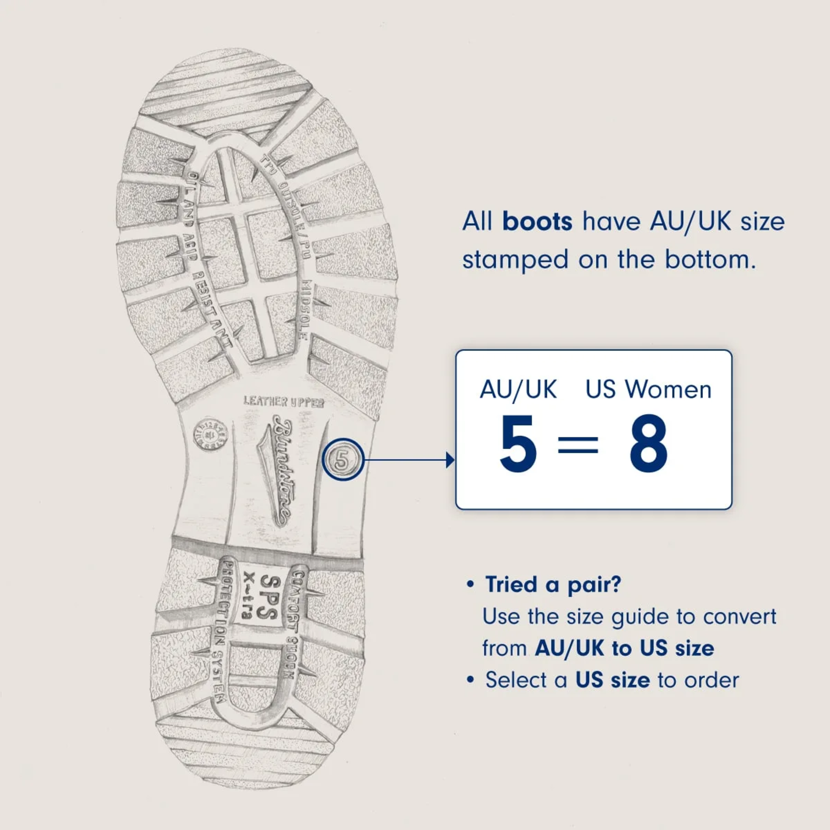 Blundstone Blundstone Chelsea 550 Boot