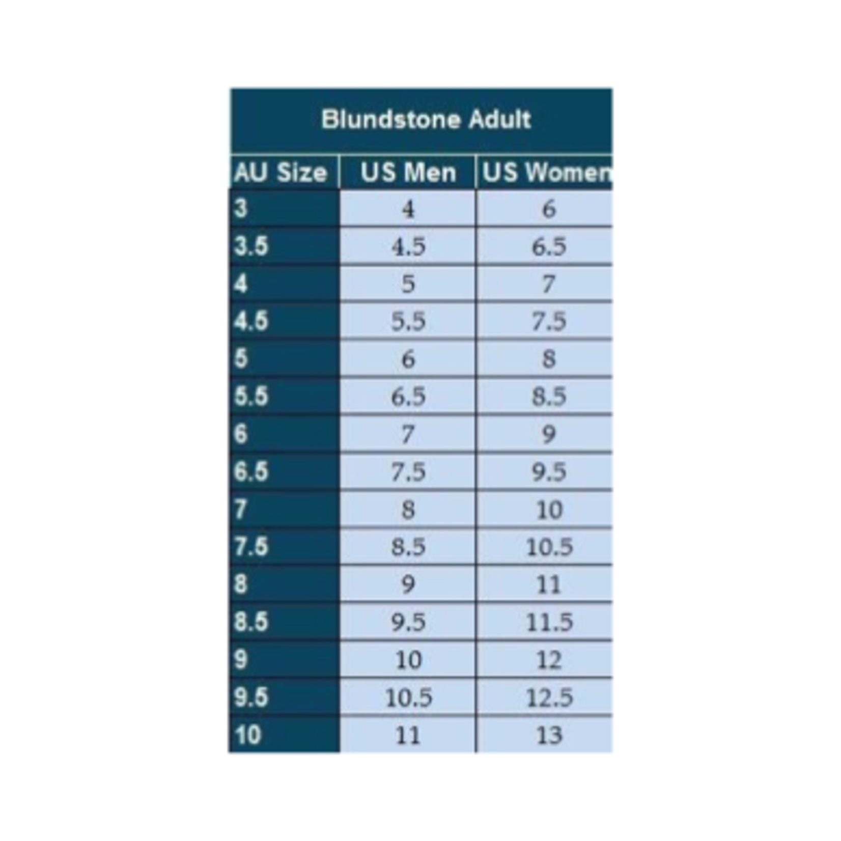 Blundstone Blundstone Original 500 Chelsea Boot