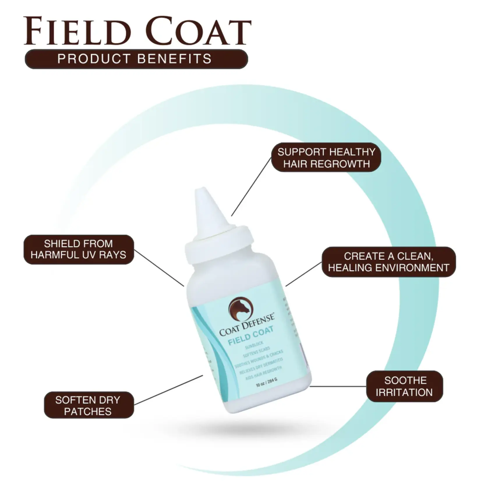 CoatDefense Coat Defense Field Coat