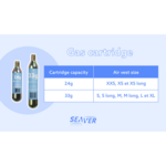 Seaver Seaver SafeFit Spare CO2 Canister