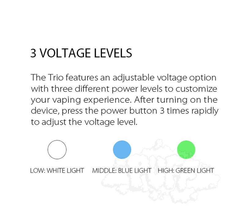 Yocan Trio Pod Vape