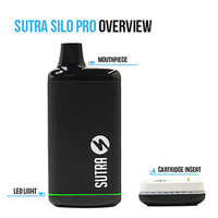 Sutra Silo Pro