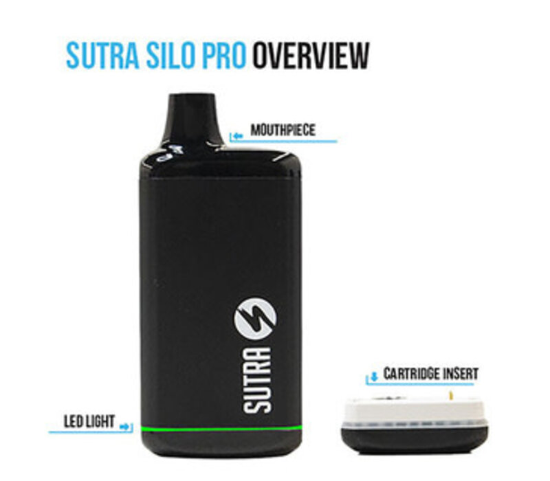 Sutra Silo Pro