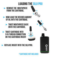 Sutra Silo Pro