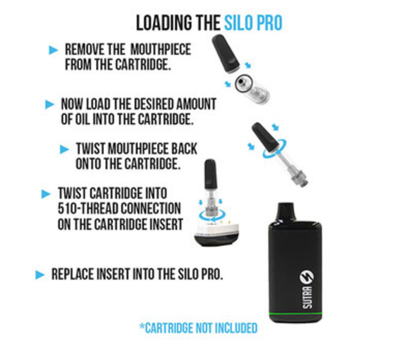 Sutra Silo Pro