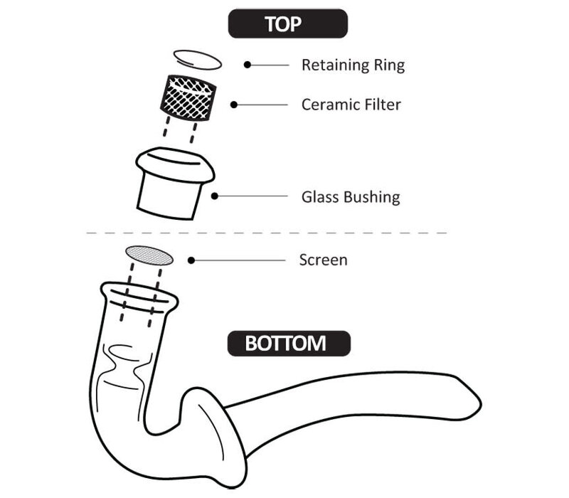 Hi Guy Glass Vapor Genie