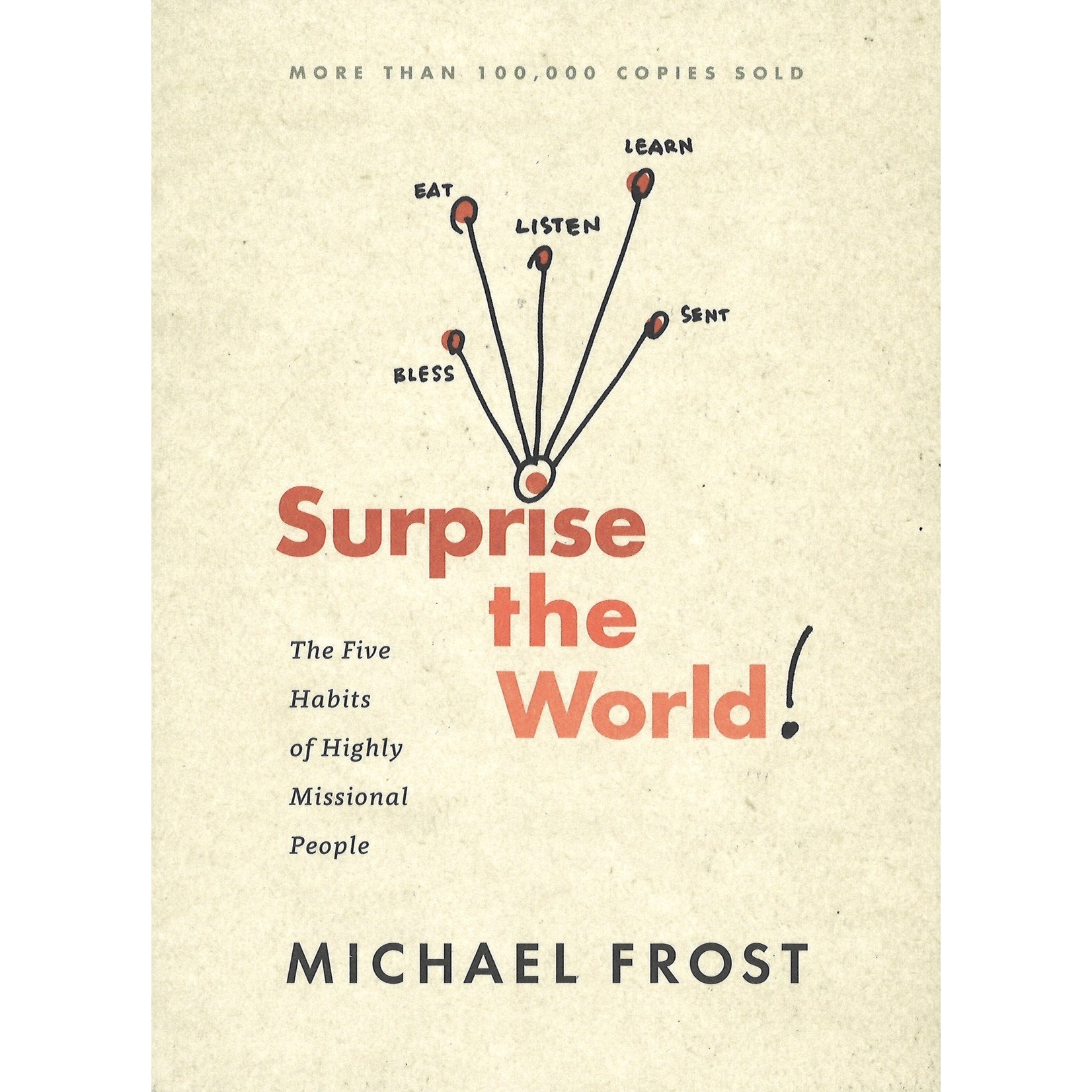 SURPRISE THE WORLD: THE FIVE HABITS OF HIGHLY MISSIONAL PEOPLE