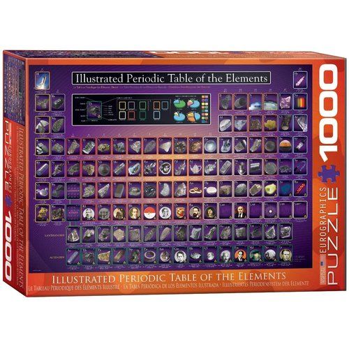 EUROGRAPHICS EG1000 PERIODIC TABLE 0258 EUROGRAPHICS EG1000 PERIODIC TABLE 0258