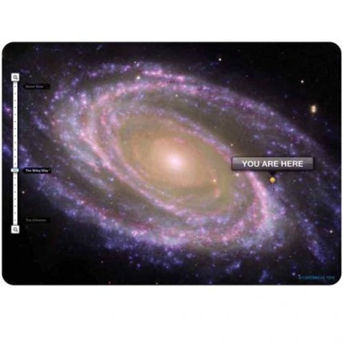 COPERNICUS TOYS POSTCARD YOU ARE HERE GALAXY COPERNICUS TOYS POSTCARD YOU ARE HERE GALAXY