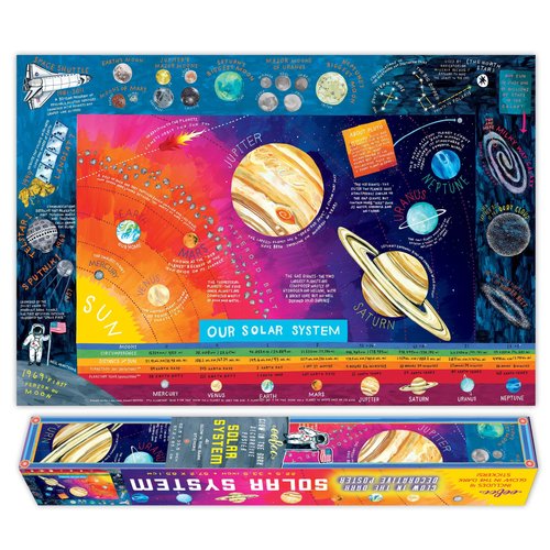 EEBOO POSTER SOLAR SYSTEM GLOW IN THE DARK EEBOO POSTER SOLAR SYSTEM GLOW IN THE DARK