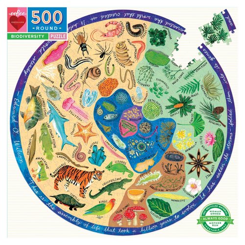 EEBOO EE500 BIODIVERSITY EEBOO EE500 BIODIVERSITY
