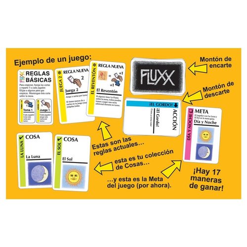 Looney Labs FLUXX: ESPAÑOL CARD GAME (Spanish!)