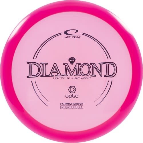 Latitude 64 DIAMOND OPTO 145-159 Latitude 64 DIAMOND OPTO 145-159