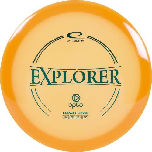 DYNAMIC DISTRIBUTION EXPLORER OPTO 173-176 DYNAMIC DISTRIBUTION EXPLORER OPTO 173-176
