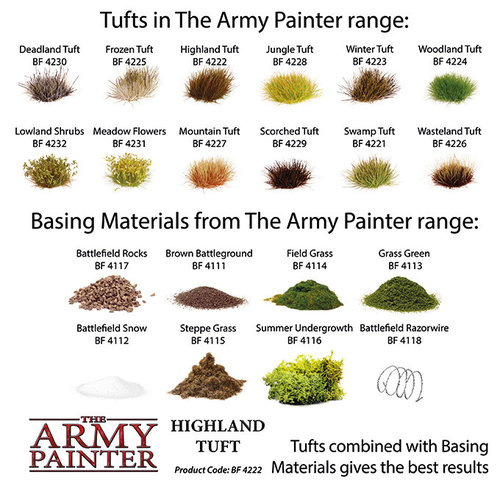 The Army Painter BATTLEFIELDS: HIGHLAND TUFT
