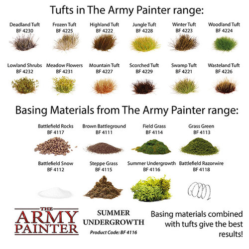 The Army Painter BATTLEFIELDS: SUMMER UNDERGROWTH