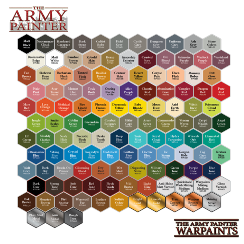 The Army Painter WARPAINTS: WEAPONS BRONZE