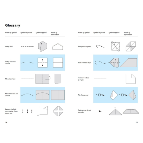 Tuttle Publishing JAPANESE ORIGAMI FOR BEGINNERS