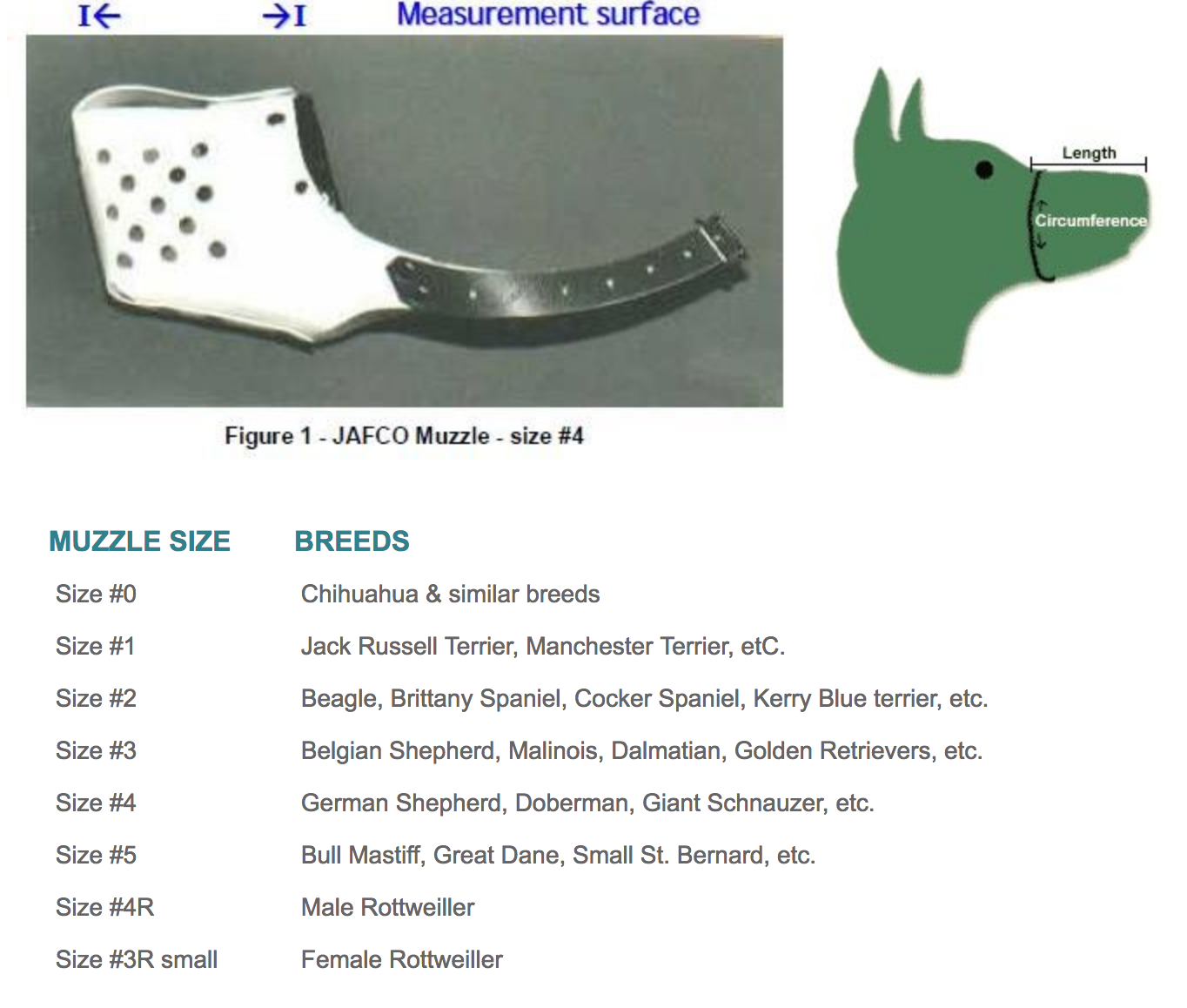 plastic jafco muzzle size