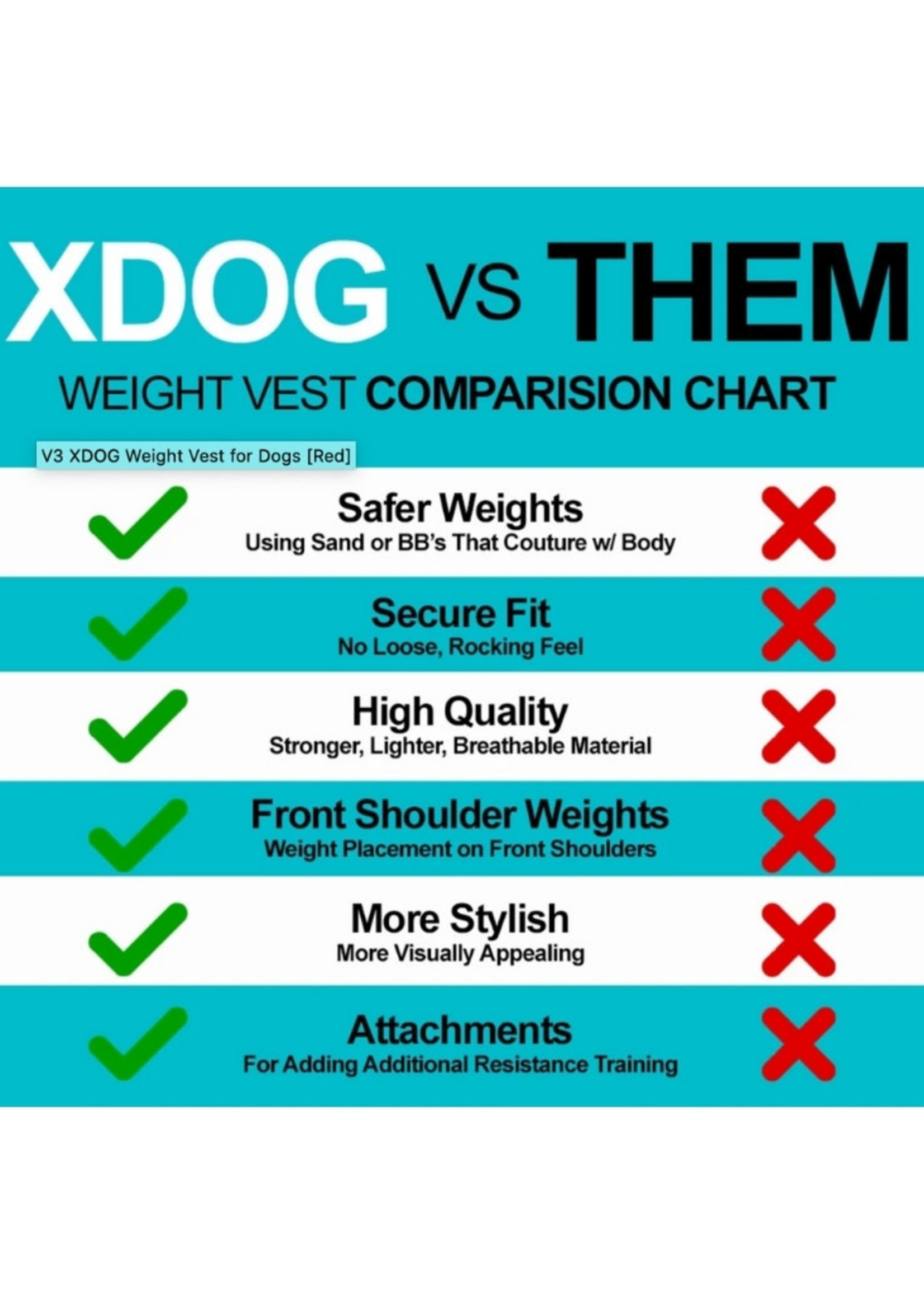 XDOG™ V3 XDOG Weight Vest for Dogs - Red