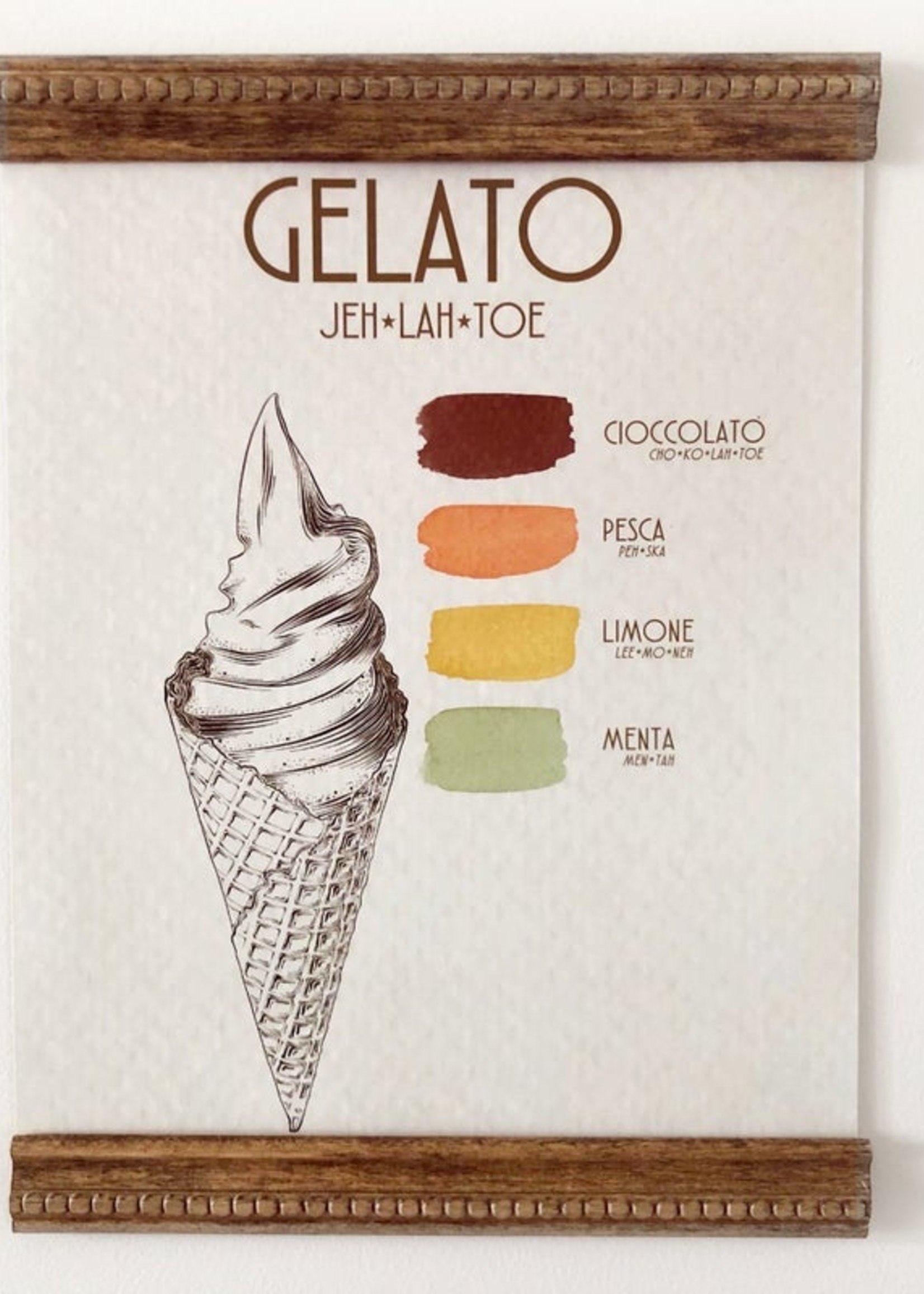the visual poetic 11 x 14 Gelato Study Poster