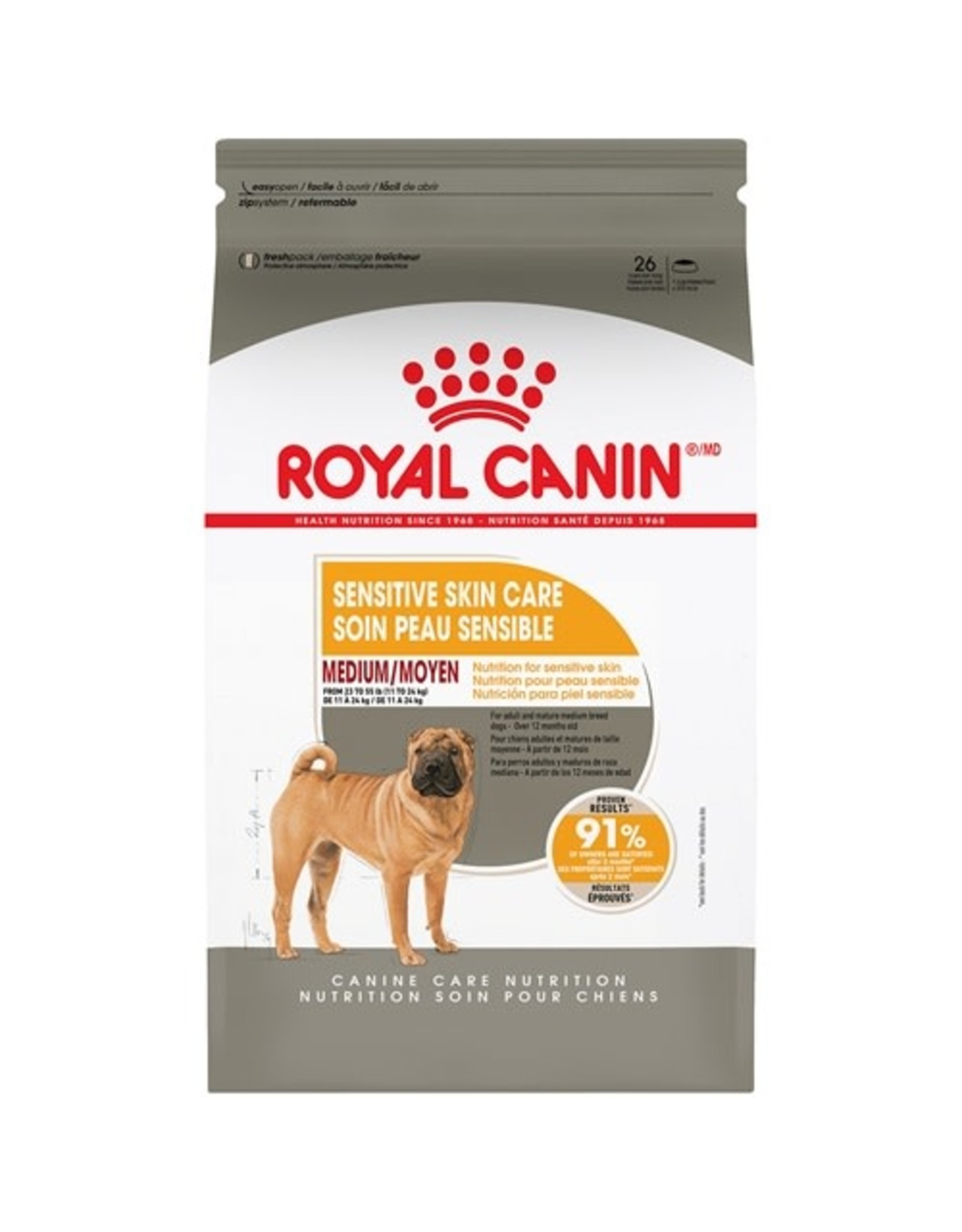 royal canin sensitive skin care