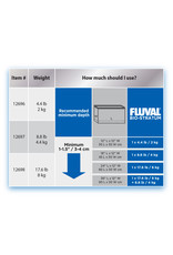 Fluval Fluval Bio-Stratum Volcanic Aquarium Soil - Powder Format - 8 kg (17.6 lb)