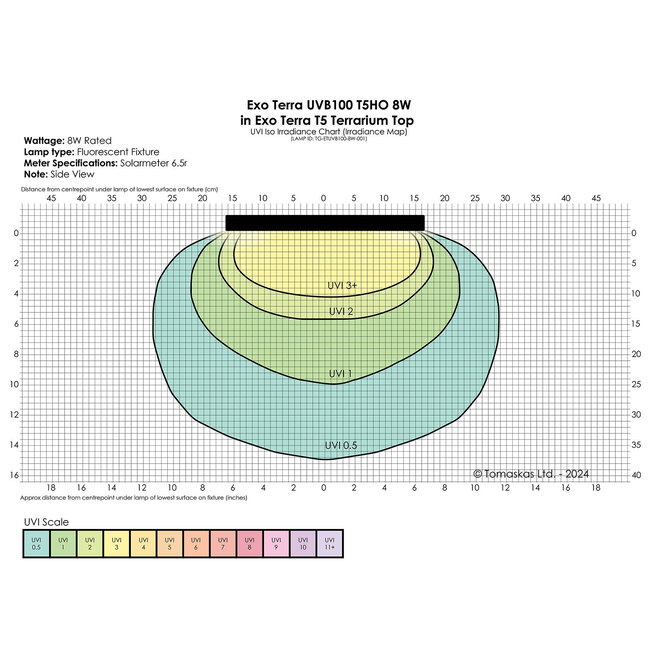 Exo Terra Reptile UVB100 T5 Very High Output Bulb 8W - 12" (300MM)