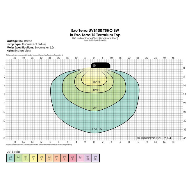 Exo Terra Reptile UVB100 T5 Very High Output Bulb 8W - 12" (300MM)