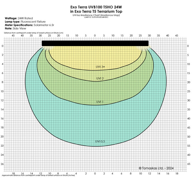 Exo Terra Reptile UVB100 T5 Very High Output Bulb 24W - 22" (550MM)