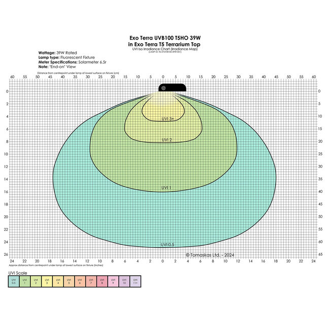 Exo Terra Reptile UVB100 T5 Very High Output Bulb 39W - 34" (850MM)