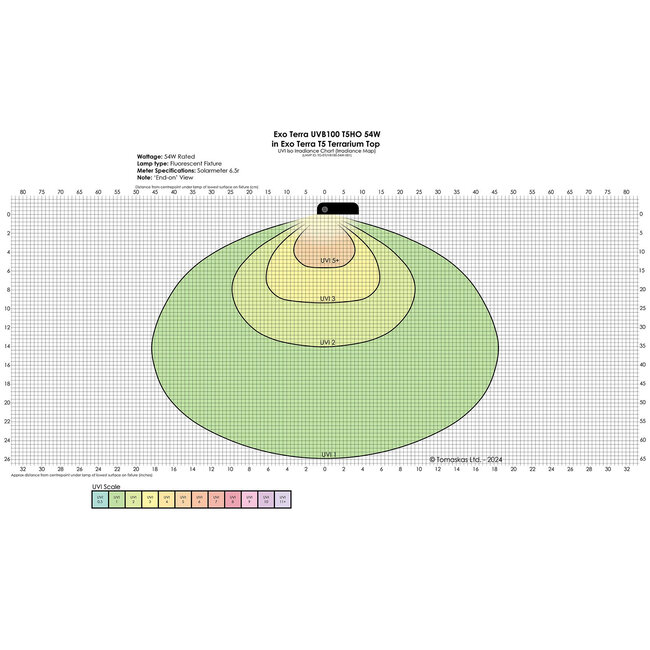 Exo Terra Reptile UVB100 T5 Very High Output Bulb 54W - 46"(1150MM)