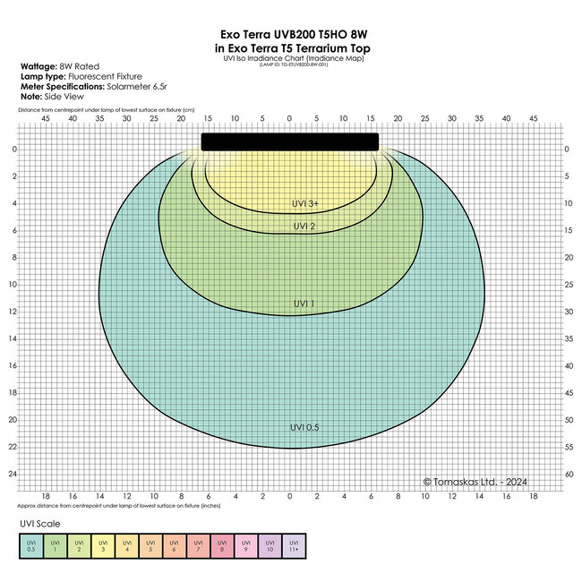 Exo Terra Reptile UVB200 T5 Very High Output Bulb 8W - 12" (300MM)